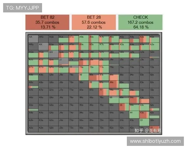 德州扑克数字站:打造专业德州扑克数字站的关键技术与运营策略 德州扑克数字站:打造专业德州扑克数字站的关键技术与运营策略