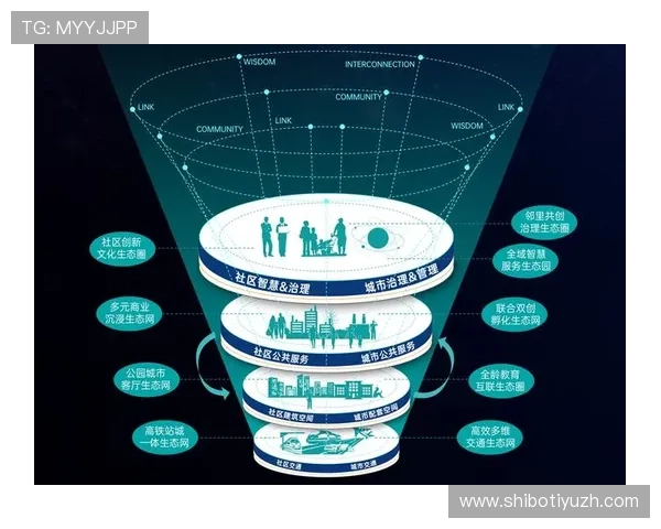 欧博东方：打造多元化娱乐生态系统的核心优势与未来规划