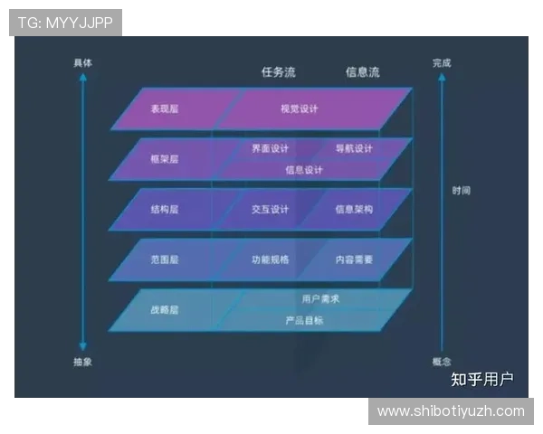 十六浦娱乐用户体验优化策略,提升游戏流畅度与玩家满意度的实用建议 十六浦娱乐用户体验优化策略,提升游戏流畅度与玩家满意度的实用建议